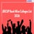 JEECUP Rank Wise Colleges List 2025: UP Polytechnic Rank vs College